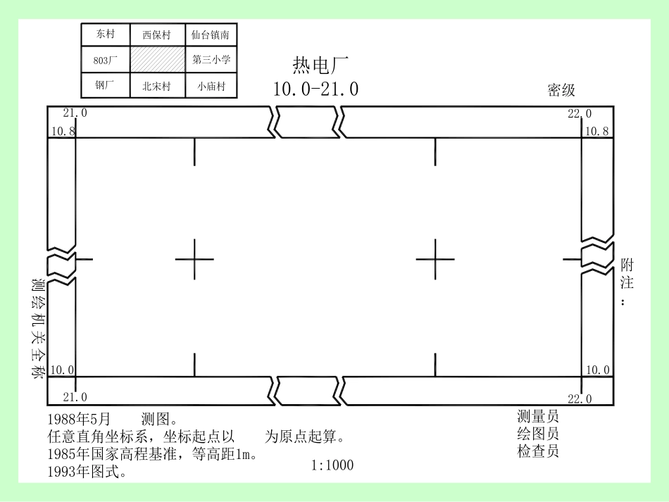 第8章 地形图的应用_第3页