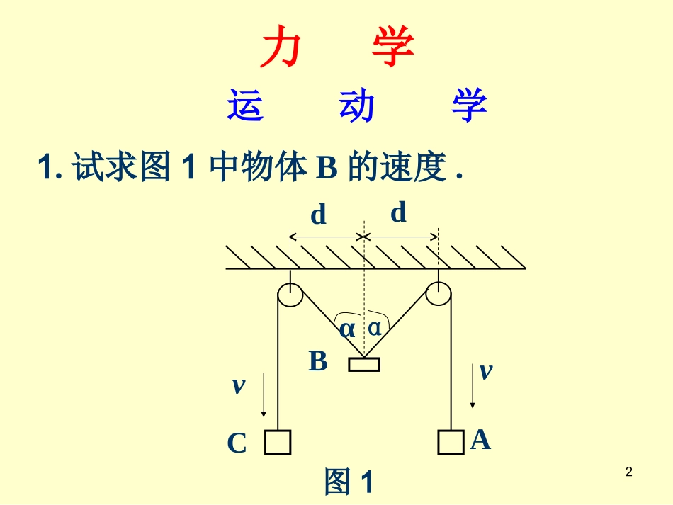 奥赛典型例题_第2页