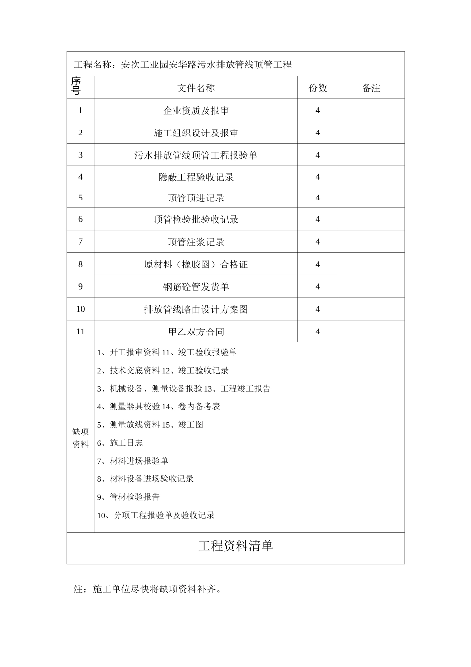 项目工程资料移交清单_第3页