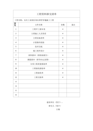 项目工程资料移交清单