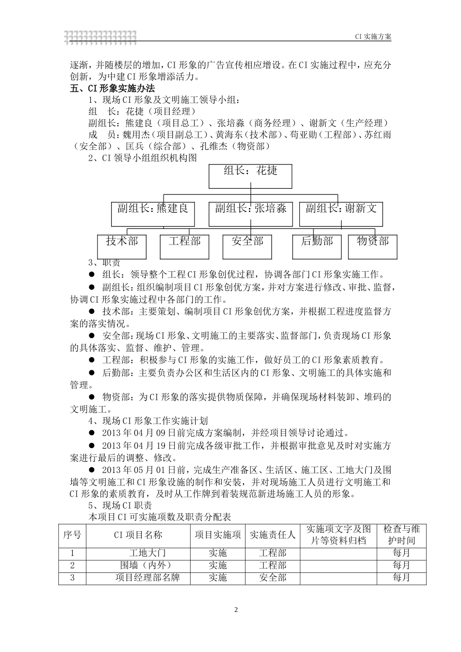 CI实施方案A版_第2页