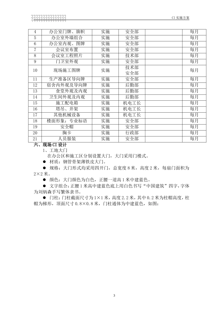 CI实施方案A版_第3页