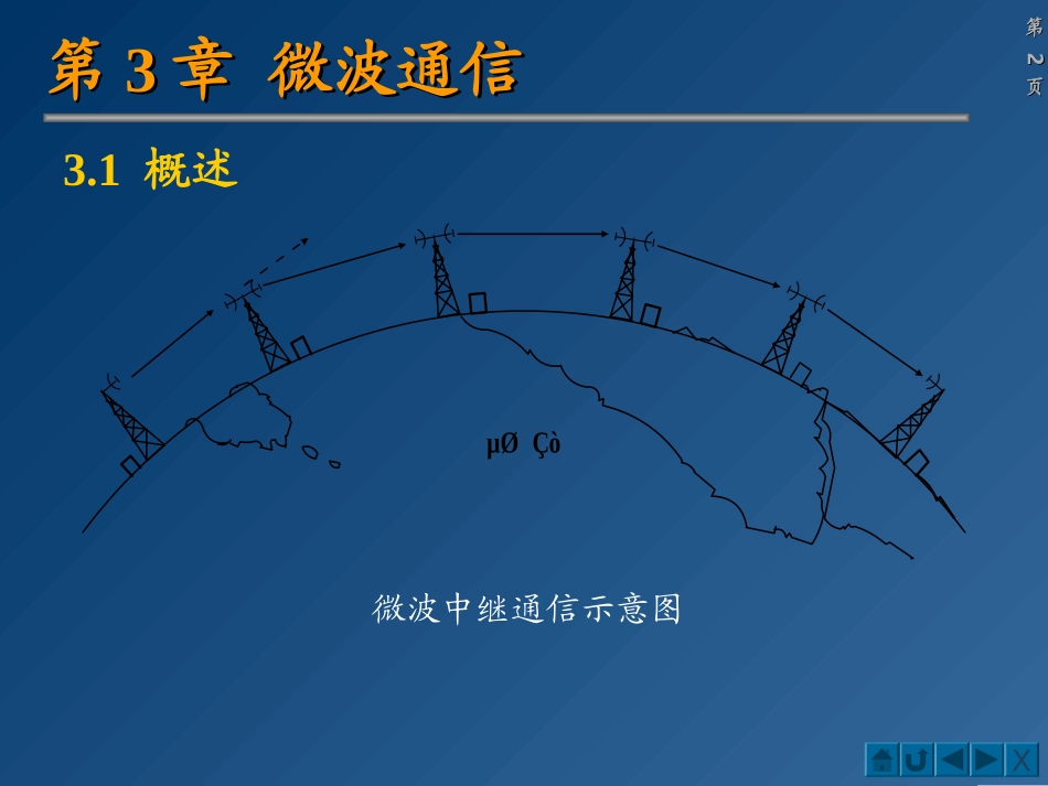 chap3 微波通信_第2页
