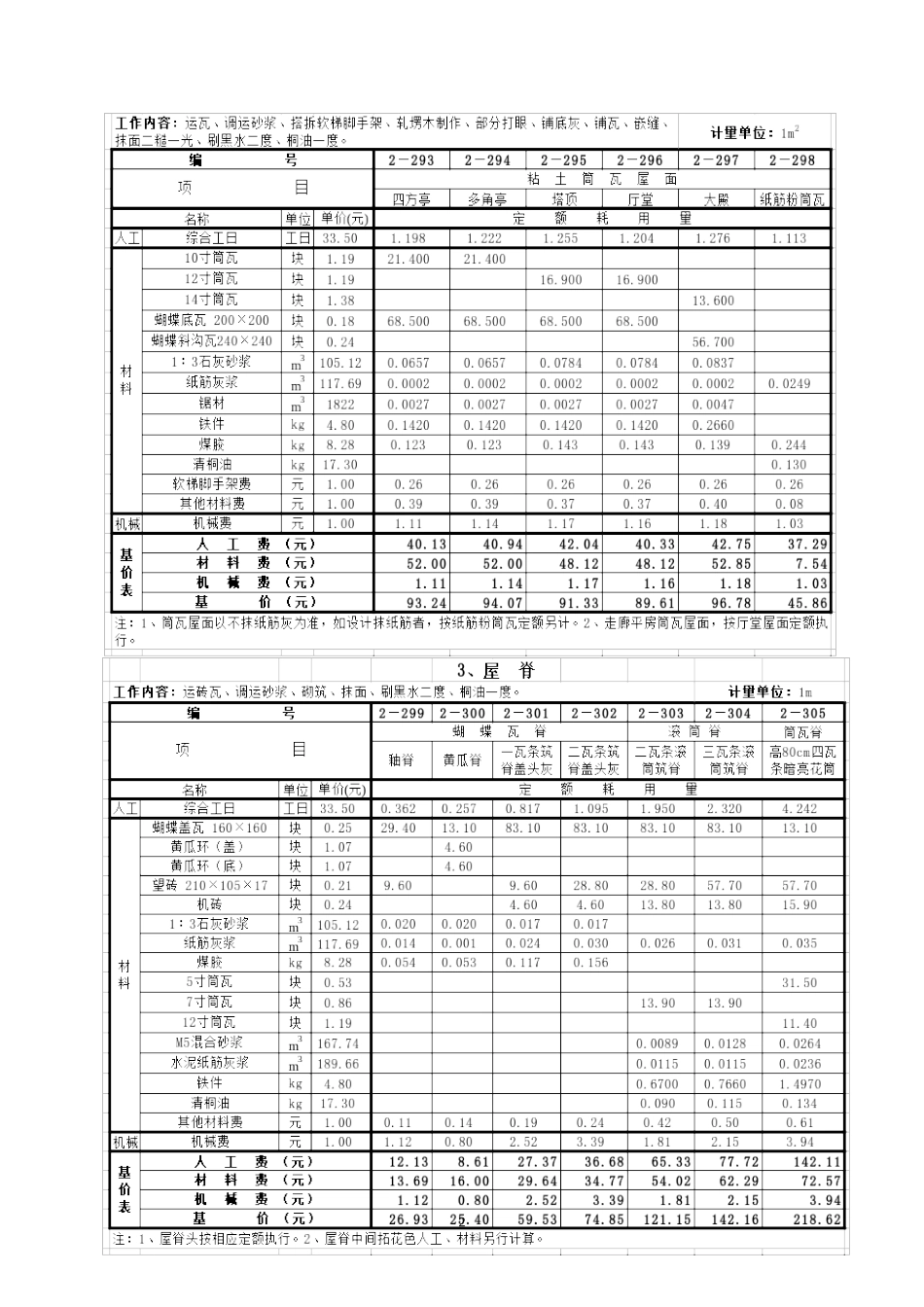 第3节 屋面工程_第2页