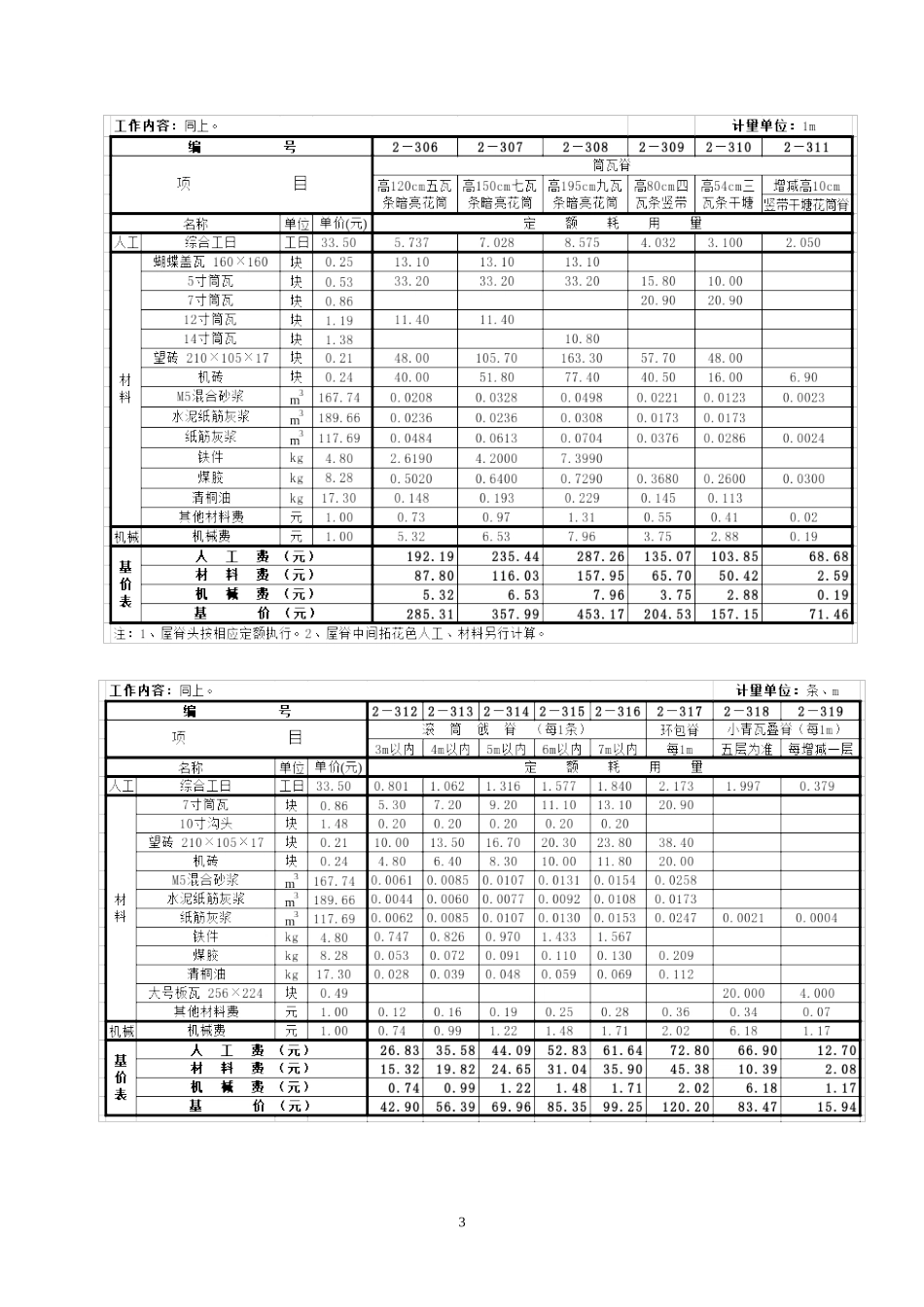 第3节 屋面工程_第3页