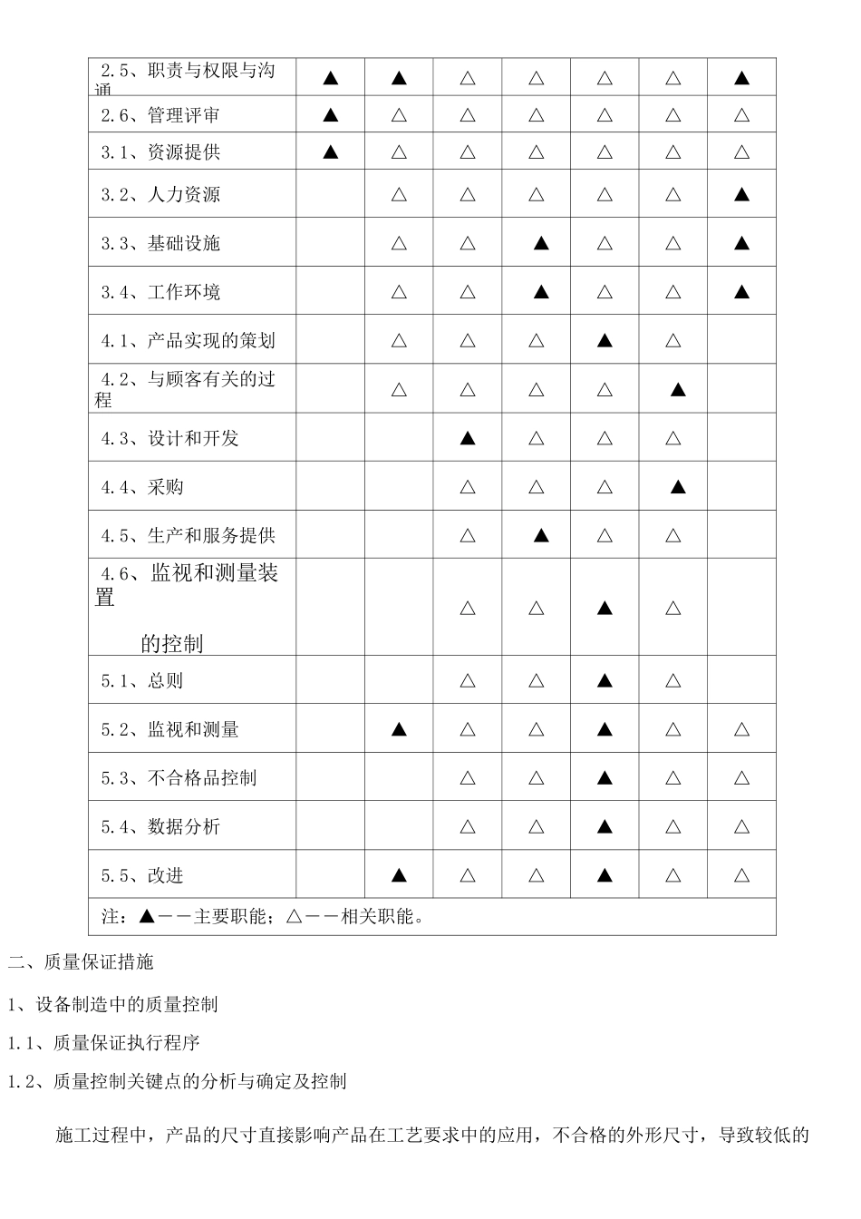 质量管理体系及质量保证措施 (2)_第3页