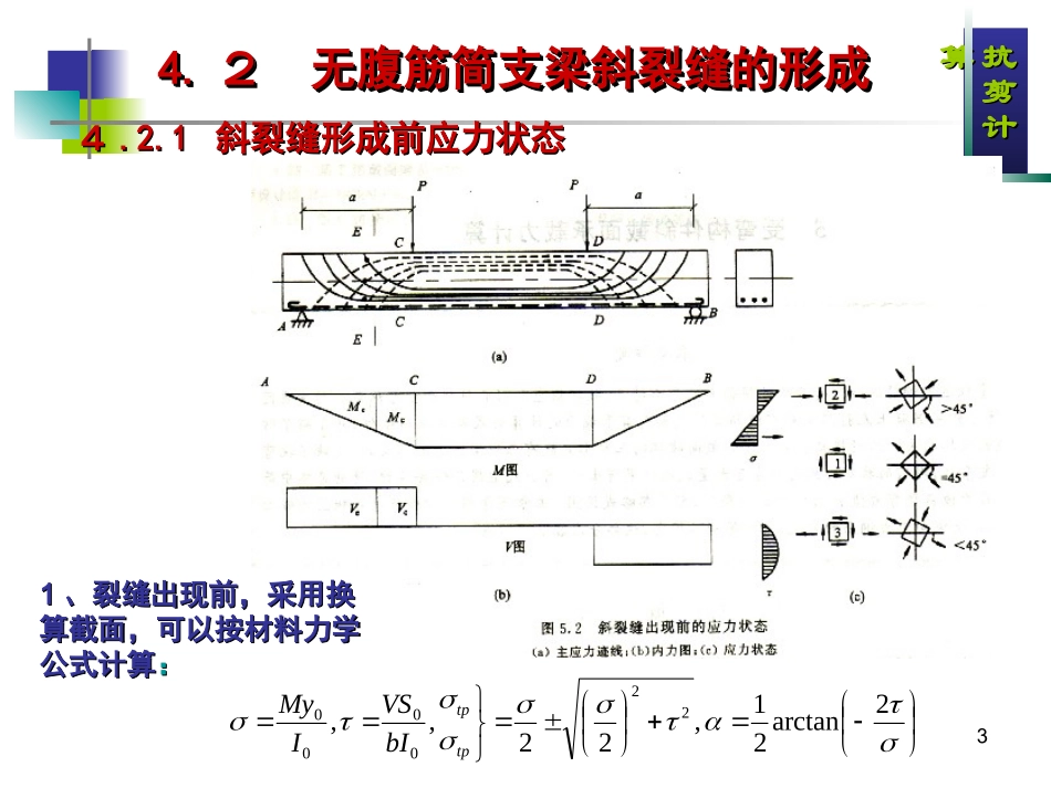 第4章 斜截面抗剪计算_第3页