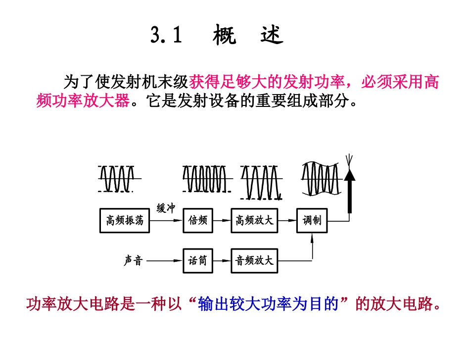 第3章 高频调谐功率放大器(含例题)_第3页