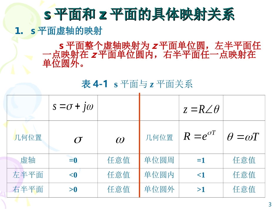 s平面和z平面之间的映射_第3页