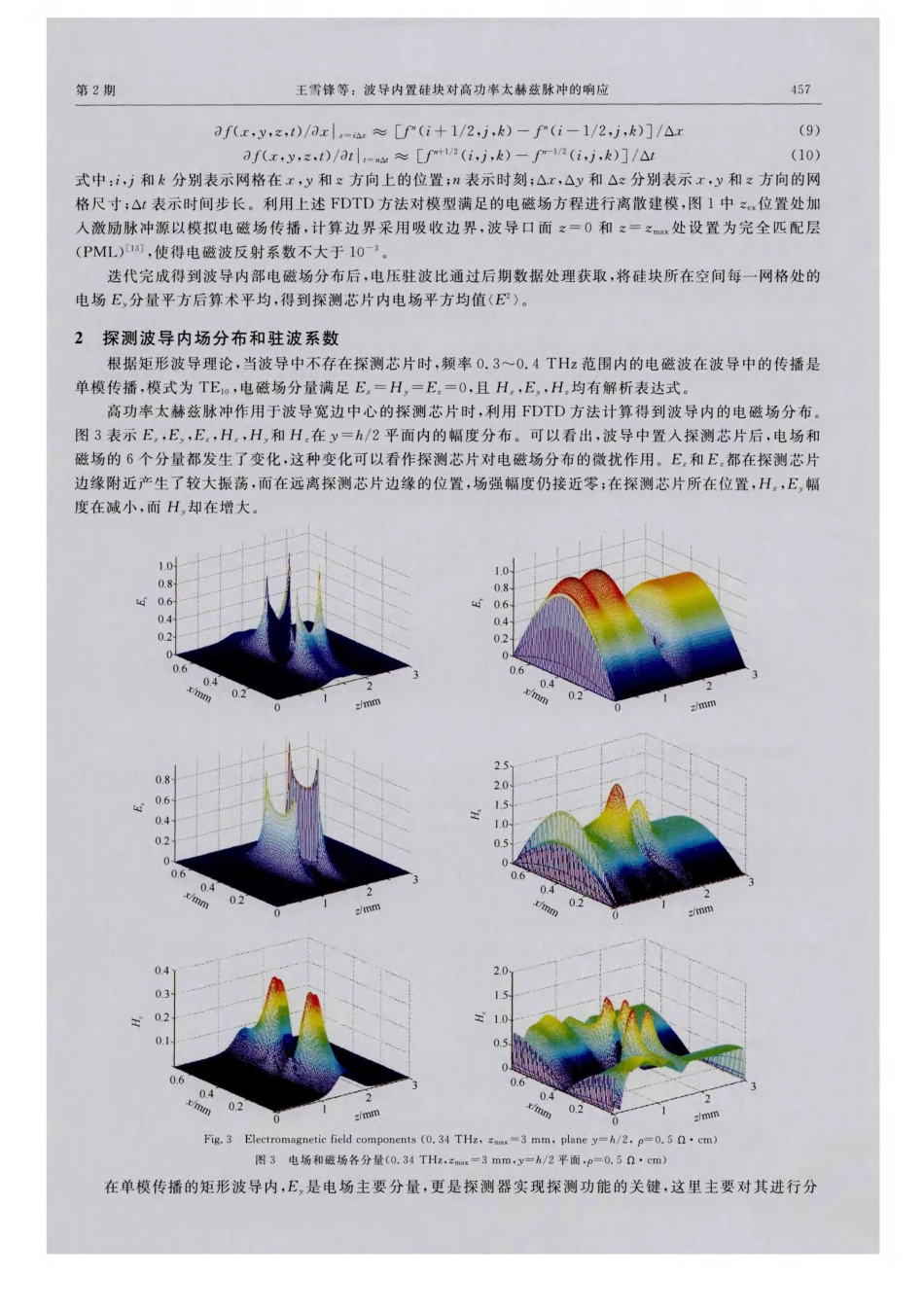 波导内置硅块对高功率太赫兹脉冲的响应_第3页