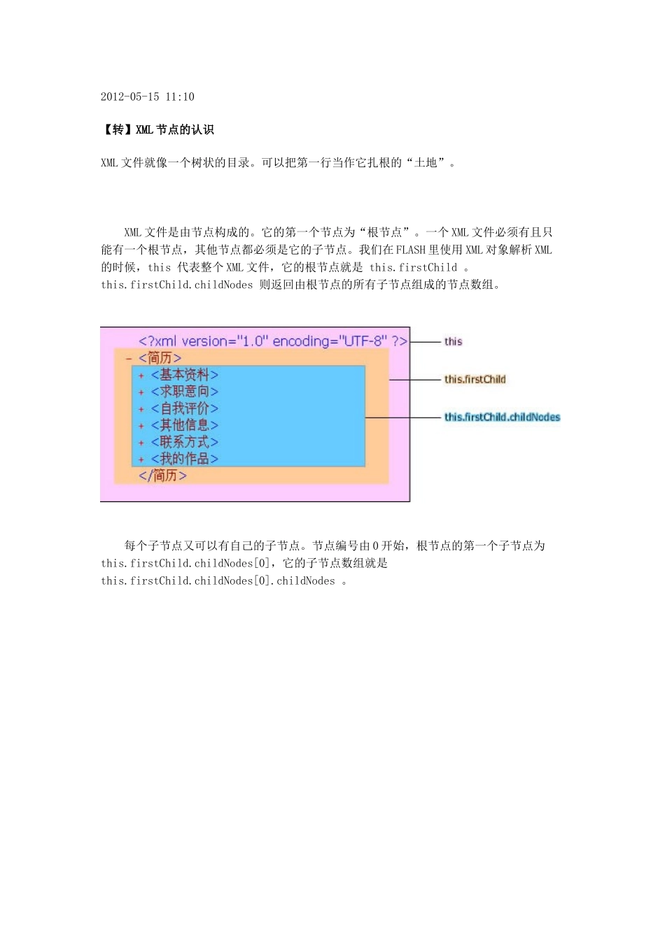 xml节点详解_第1页