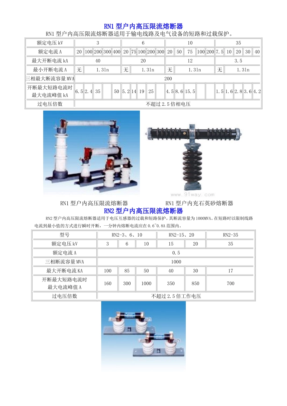 RN型高压熔断器_第1页