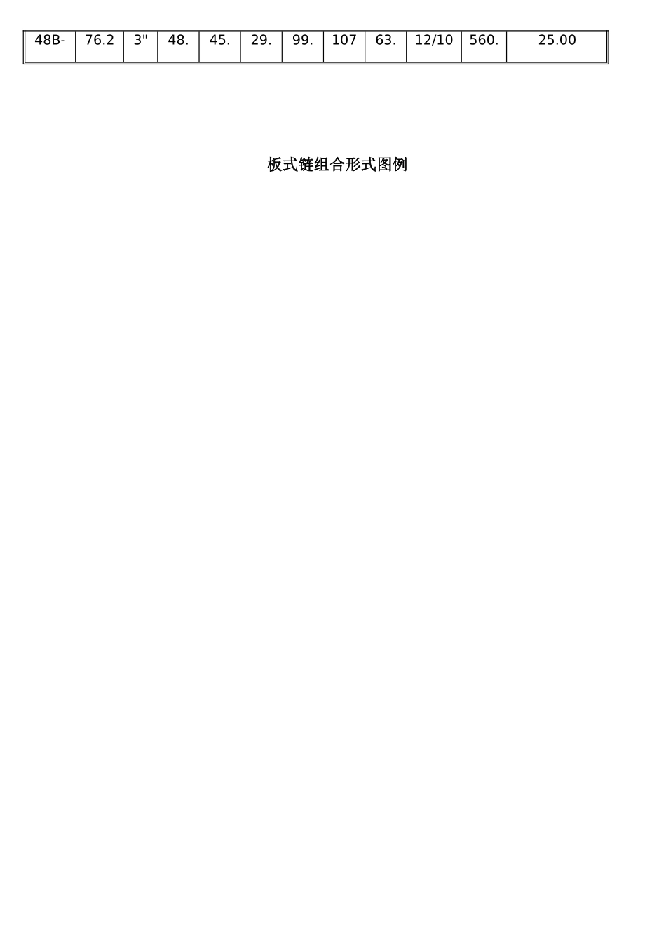 标准型号链条参数表_第3页