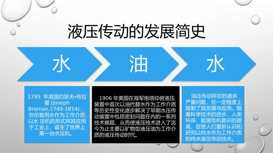 纯水液压传动技术_第3页