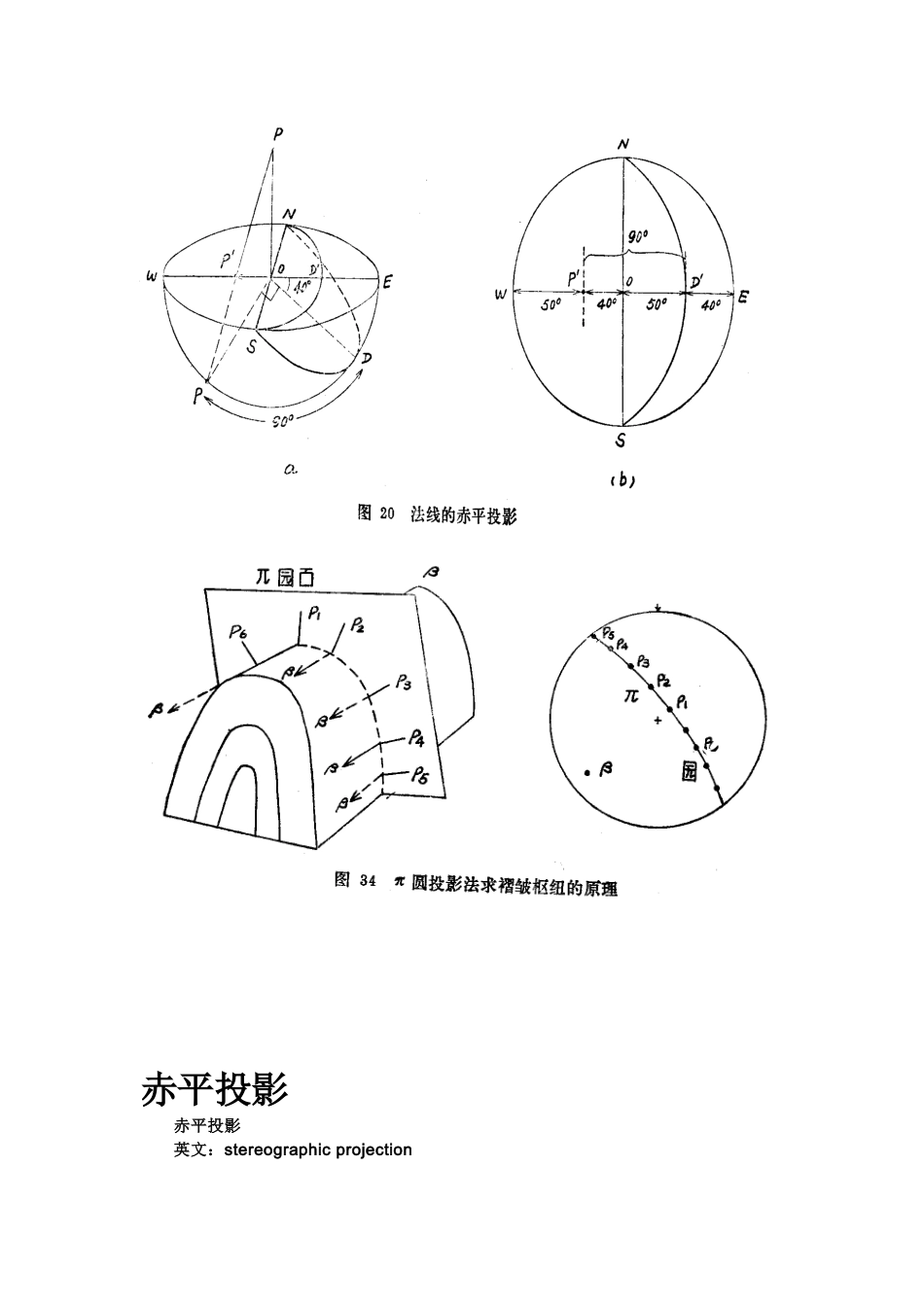赤平投影图学习教程_第3页