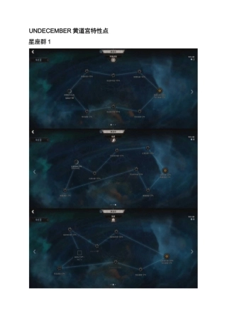UNDECEMBER黄道宫特性点
