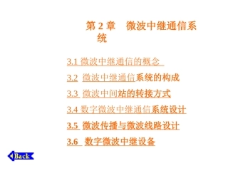 第2章  微波中继通信系统