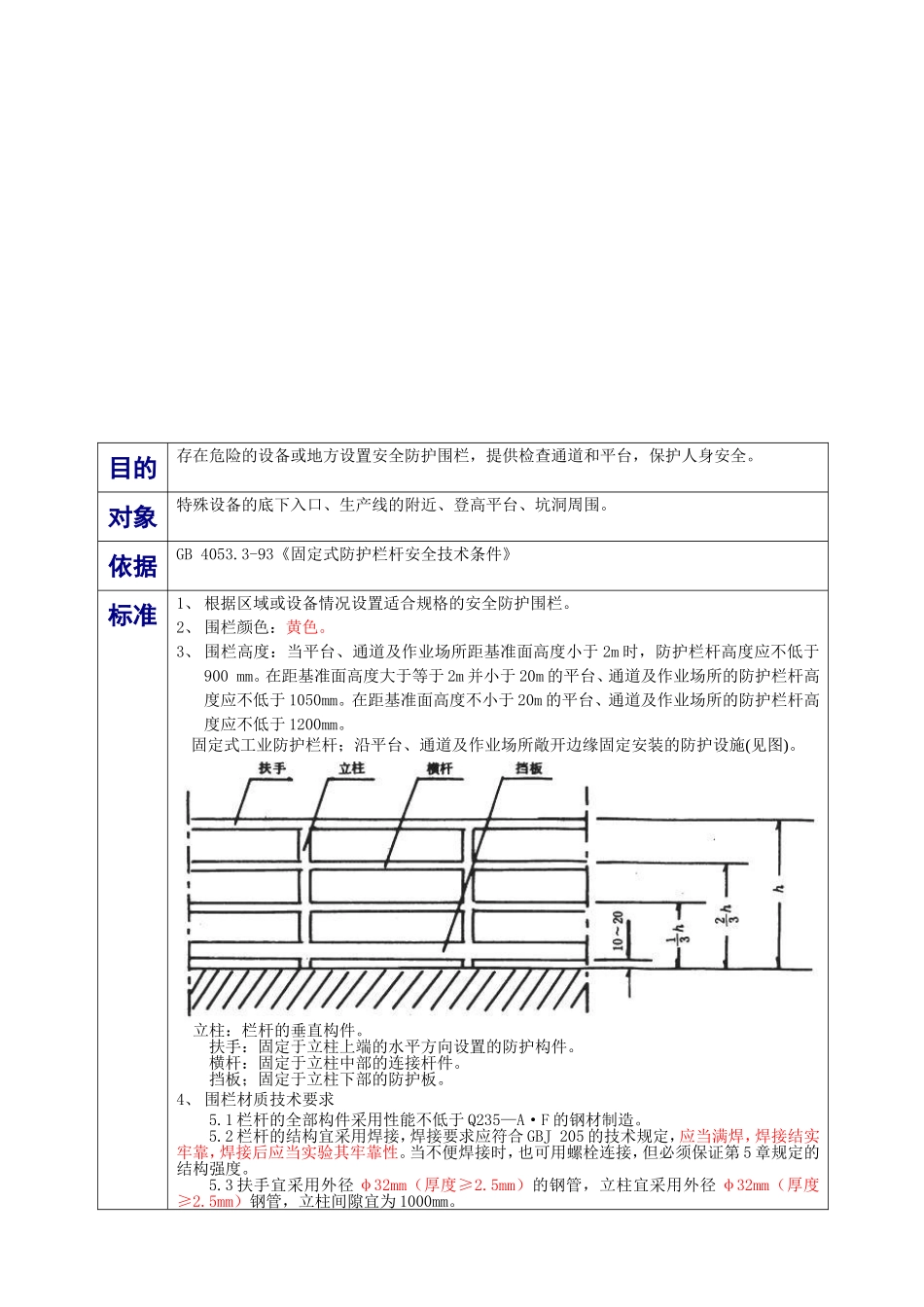 安全围栏标准_第2页