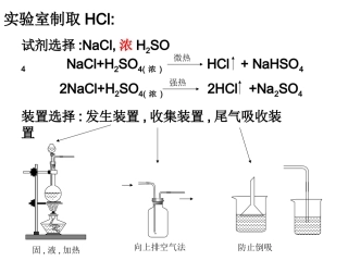 HCl实验室制备