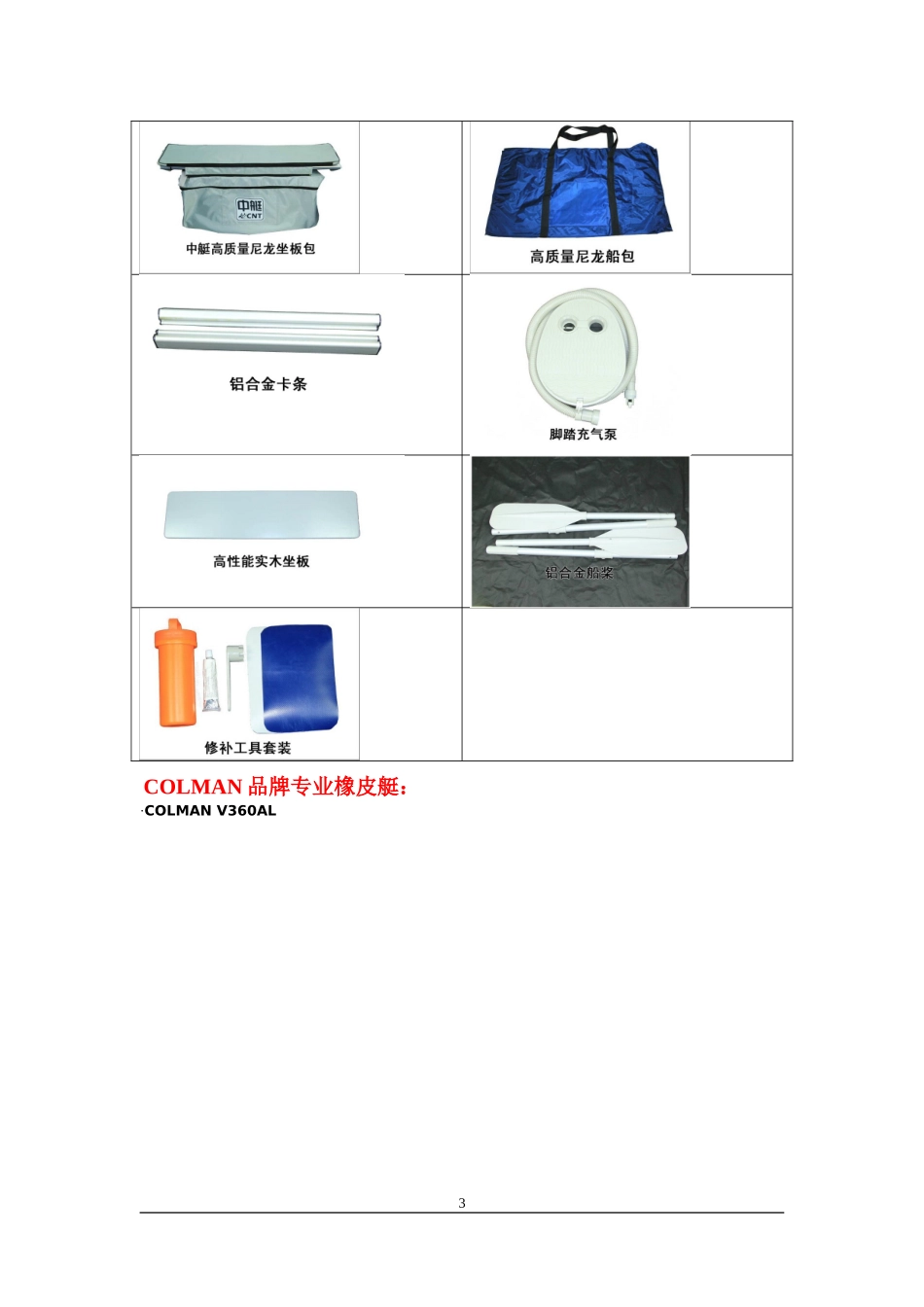 充气橡皮艇规格及介绍_第3页