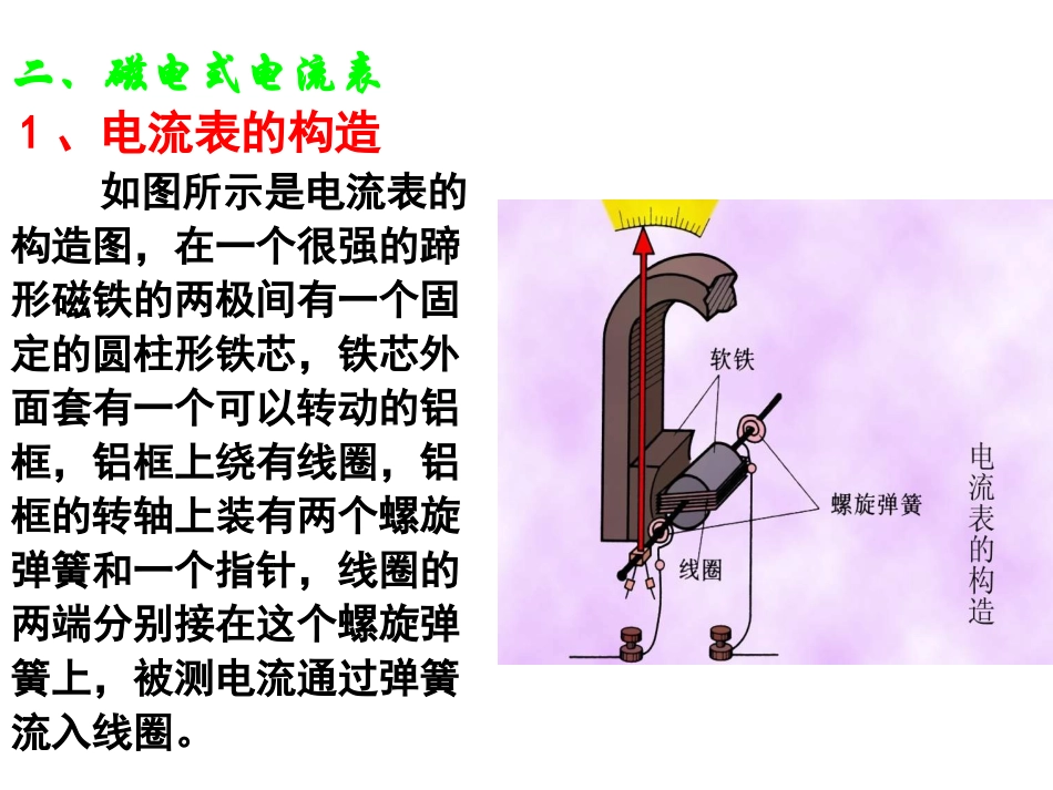 磁电式电流表_第2页