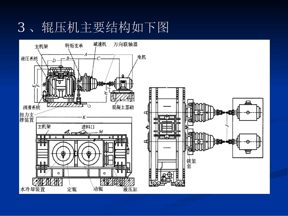 RP120-80辊压机更换辊子方案_第3页