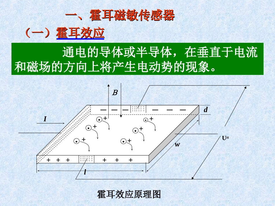 传感器原理 第四章 磁传感器_第3页