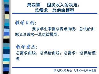 第4章国民收入的决定：总需求—总供给模型