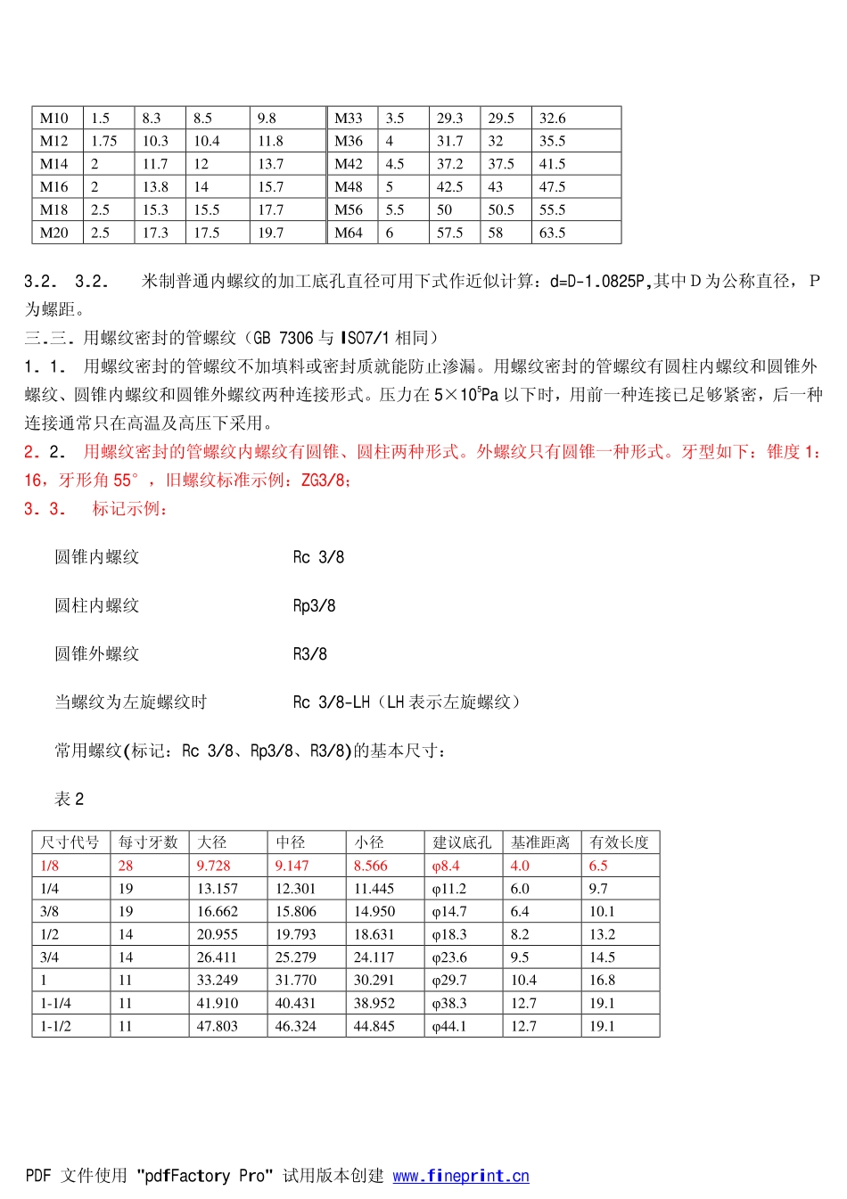 车削管螺纹的尺寸规格_第3页