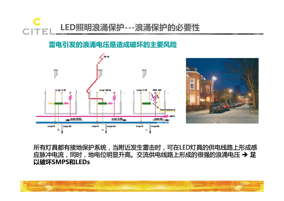CITEL LED照明浪涌保护方案_第3页