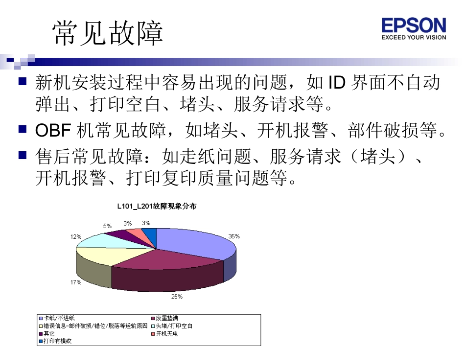 epson_L101_L201常见故障及维修要求_第2页
