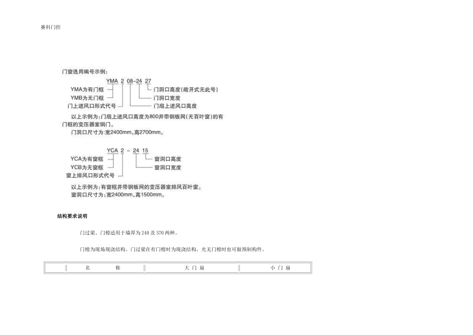 变压器室门简介_第2页