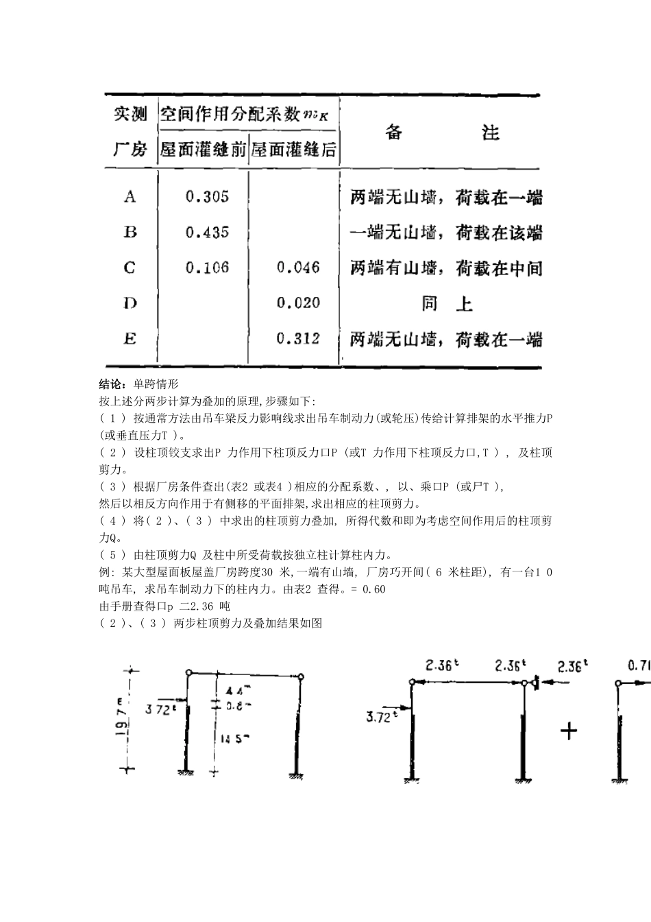 单层厂房空间作用_第3页