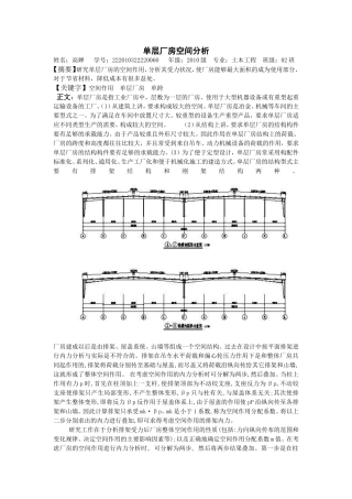 单层厂房空间作用