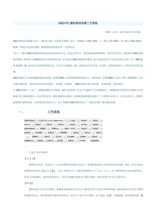 ABS+PC_塑料高档电镀工艺流程