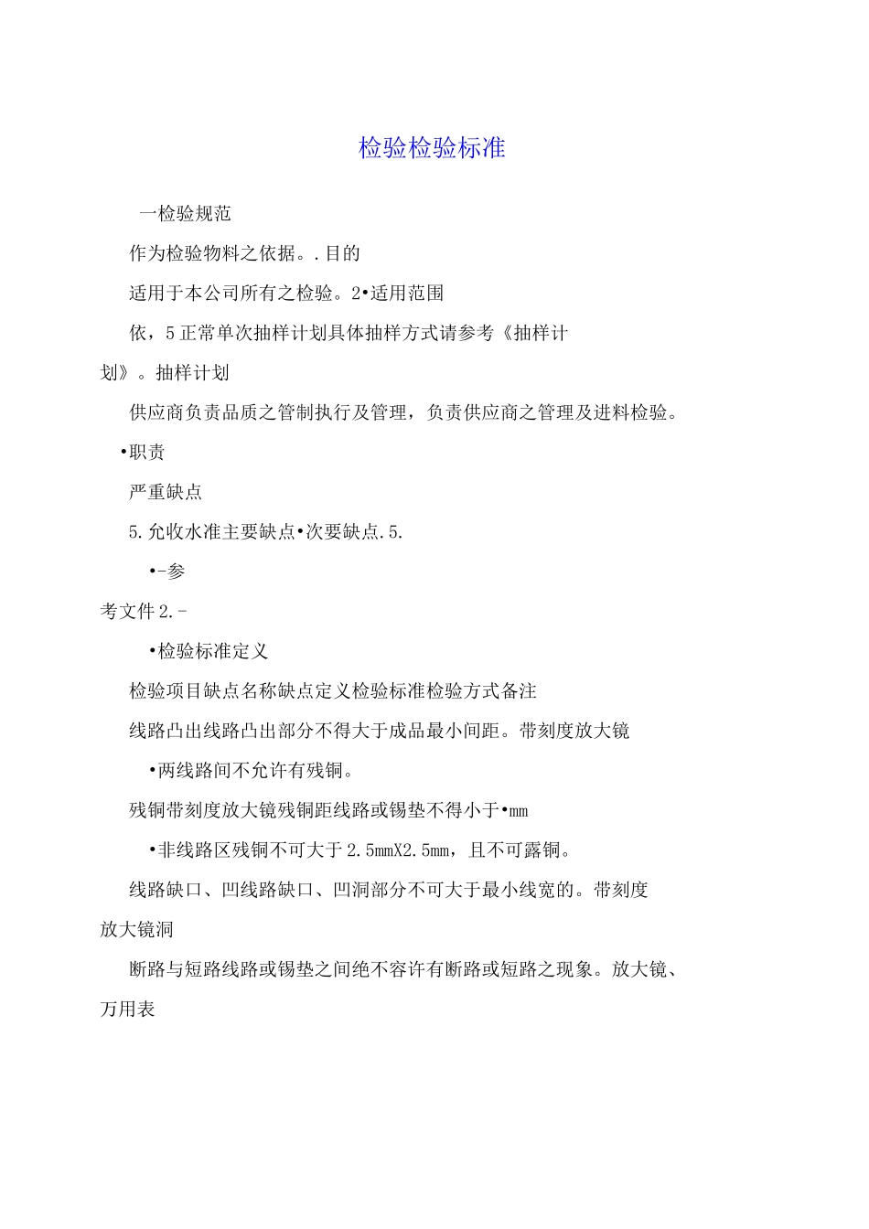 检验PCB检验标准_第1页