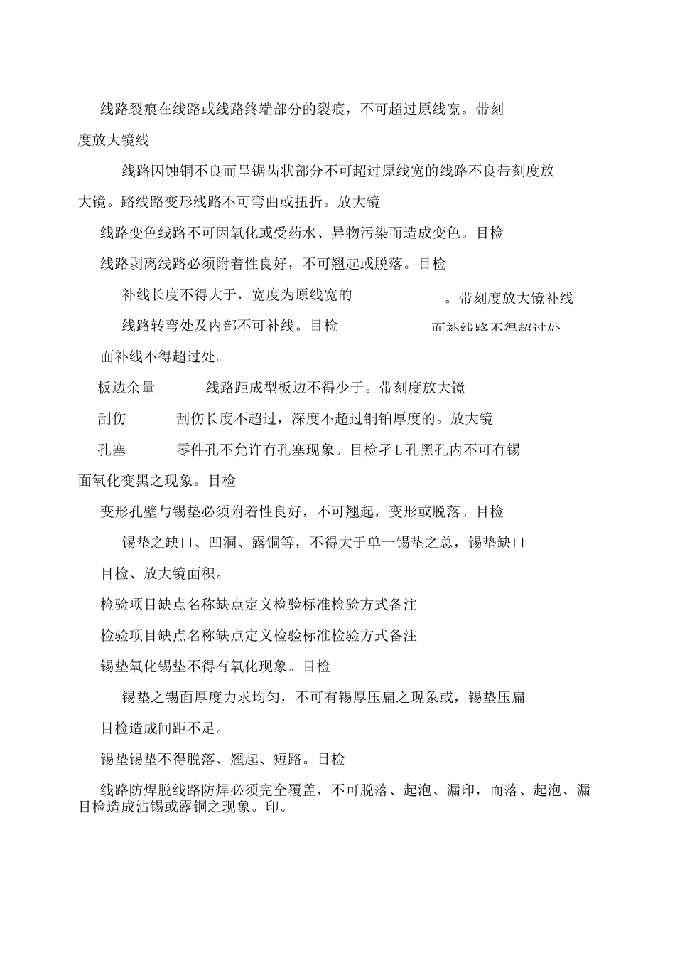 检验PCB检验标准_第2页