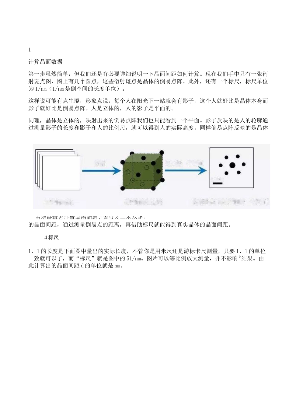 透射电镜TEM衍射斑点标定_第3页