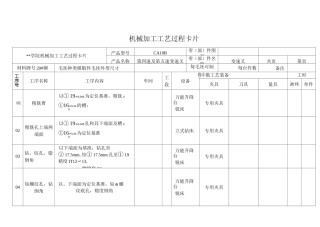 CA10B解放牌汽车第四速及第五速减速叉课程设计工艺过程卡及工序卡讲诉