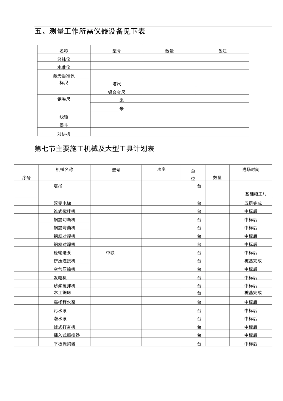 施工机具规格功率_第1页