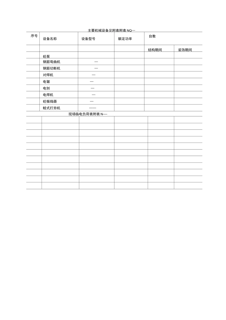 施工机具规格功率_第2页