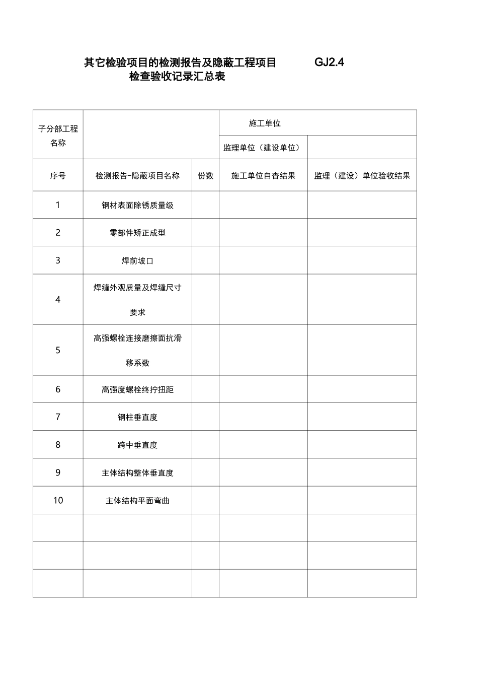 (钢结构)隐蔽验收资料收集_第1页