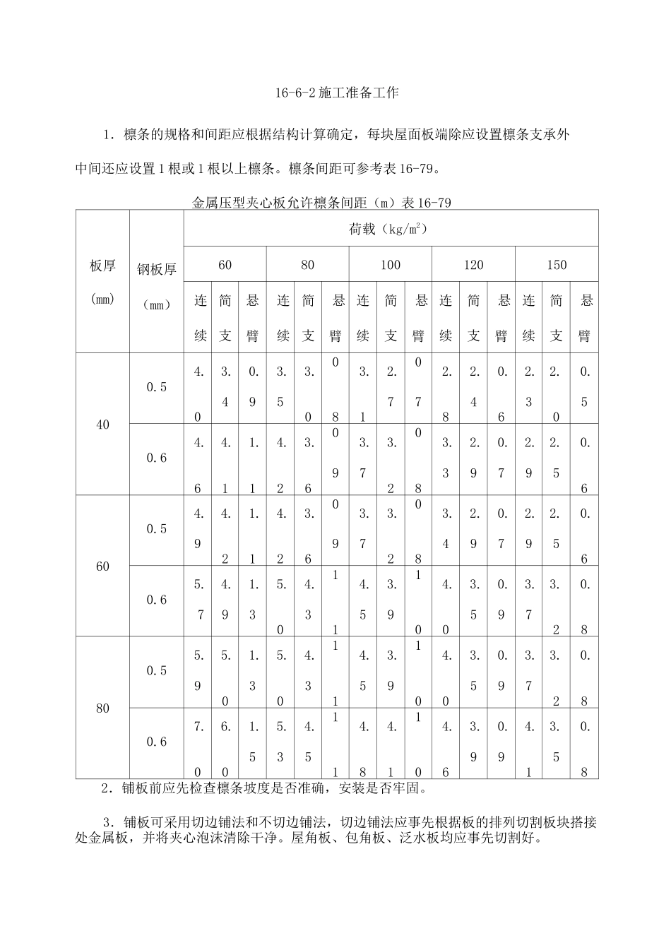 金属板材屋面_第3页