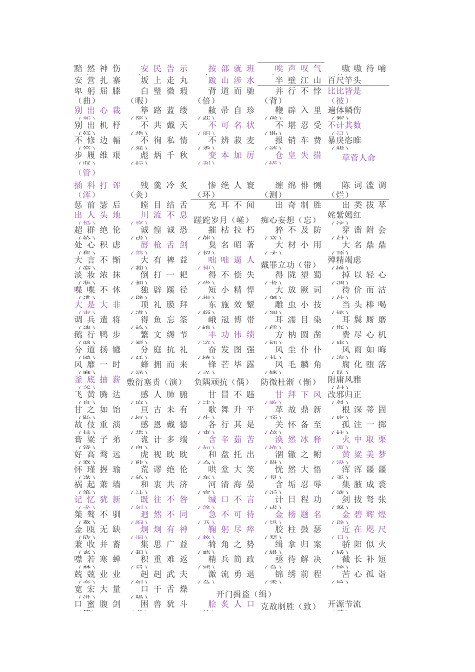 易混淆的字词_第1页