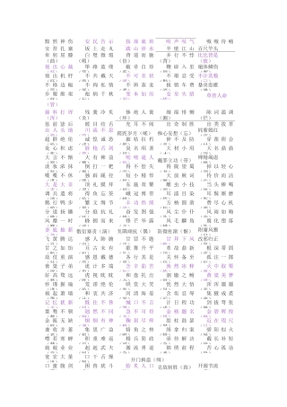 易混淆的字词