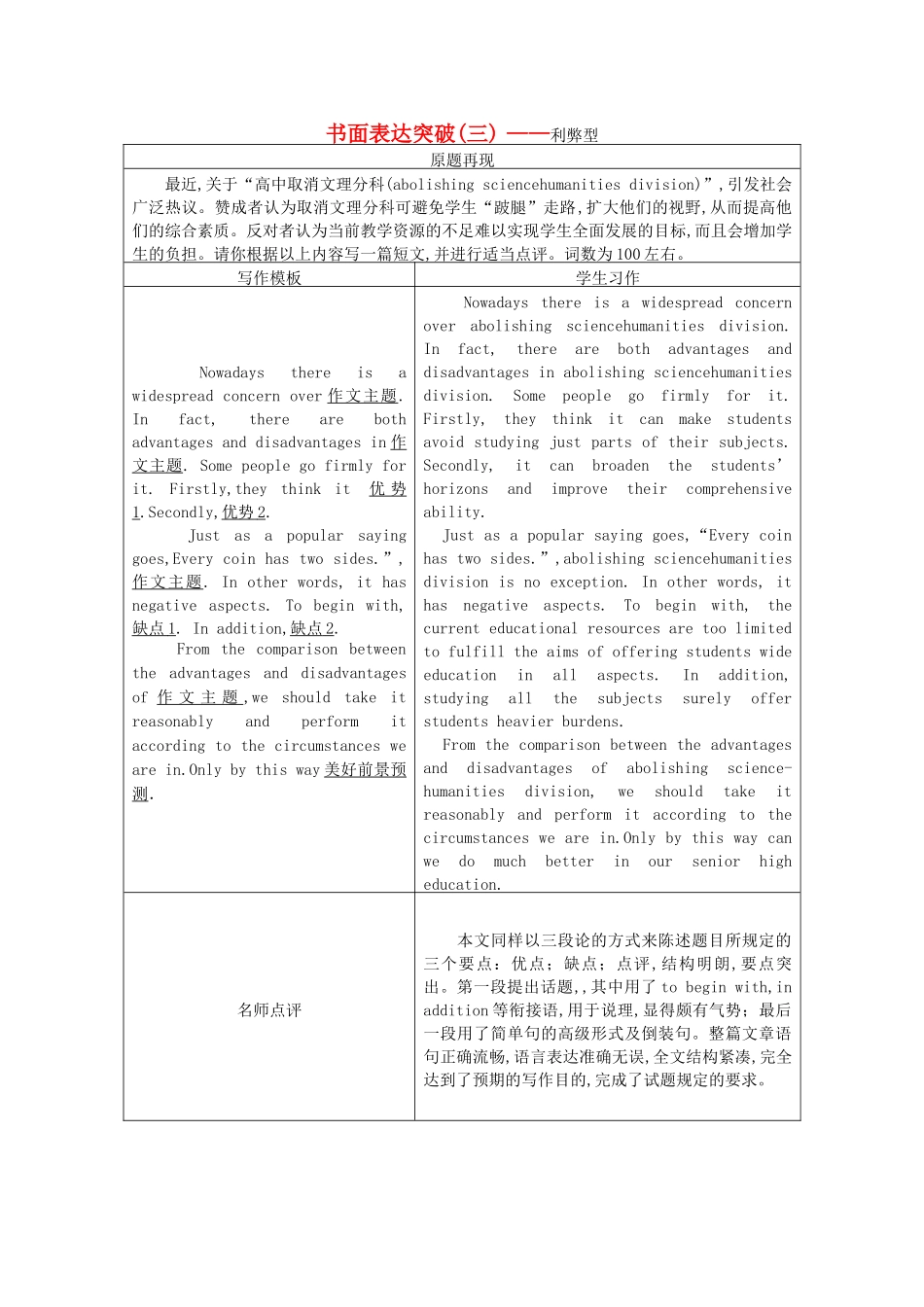 高考英语一轮随堂限时备考练习5 书面表达3 新人教版 _第1页