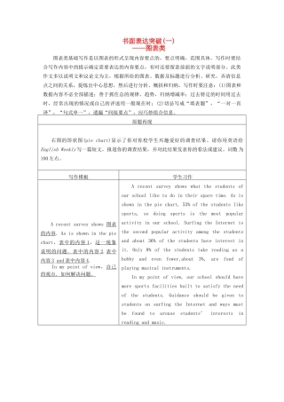 高考英语一轮随堂限时备考练习5 书面表达1 新人教版 