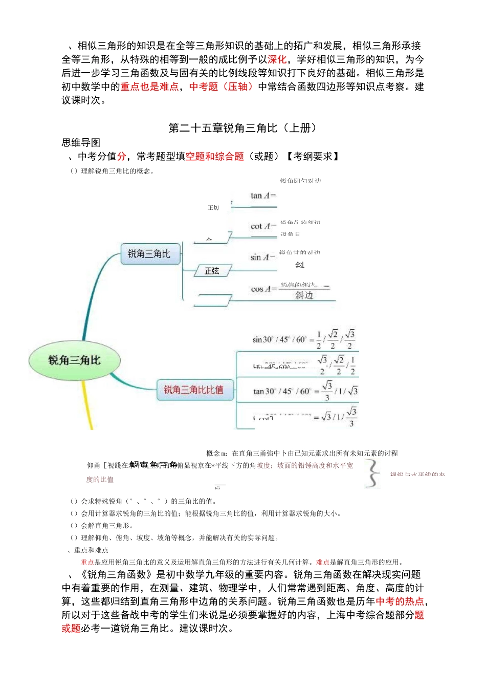 沪教版九年级数学思维导图_第2页