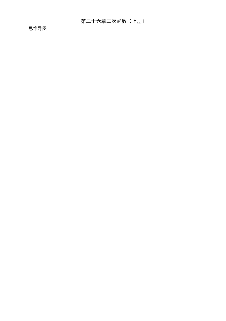 沪教版九年级数学思维导图_第3页