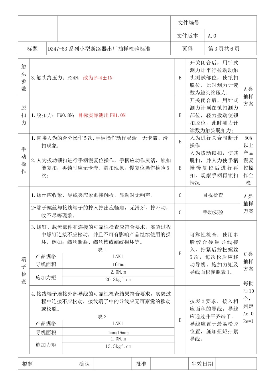 小型断路器检验标准(DOC)_第3页